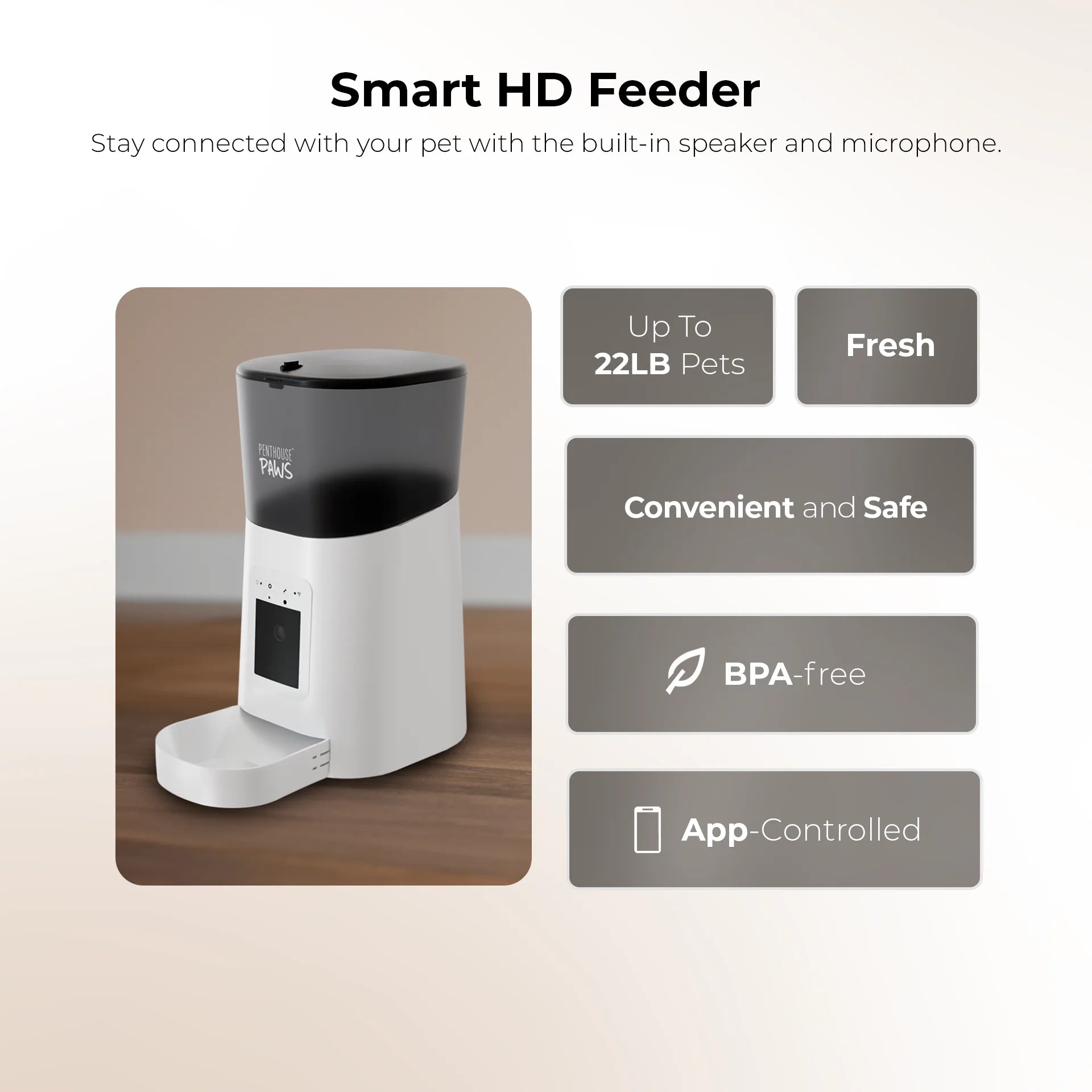Penthouse Paws Smart HD Automatic Pet Feeder with 6L Capacity, 1080P Camera, 2-Way Audio, Scheduled Feeding, Backup Power, Easy Cleaning, and Anti-Jam Design for Cats and Dogs - White
