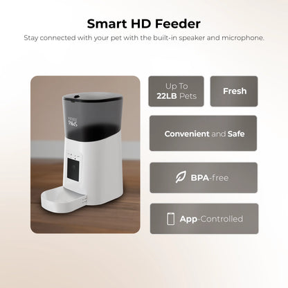 Penthouse Paws Smart HD Automatic Pet Feeder with 6L Capacity, 1080P Camera, 2-Way Audio, Scheduled Feeding, Backup Power, Easy Cleaning, and Anti-Jam Design for Cats and Dogs - White
